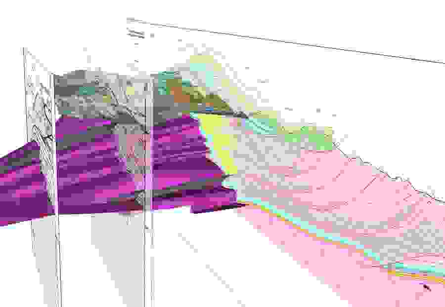 Modélisation GEOTEST SA