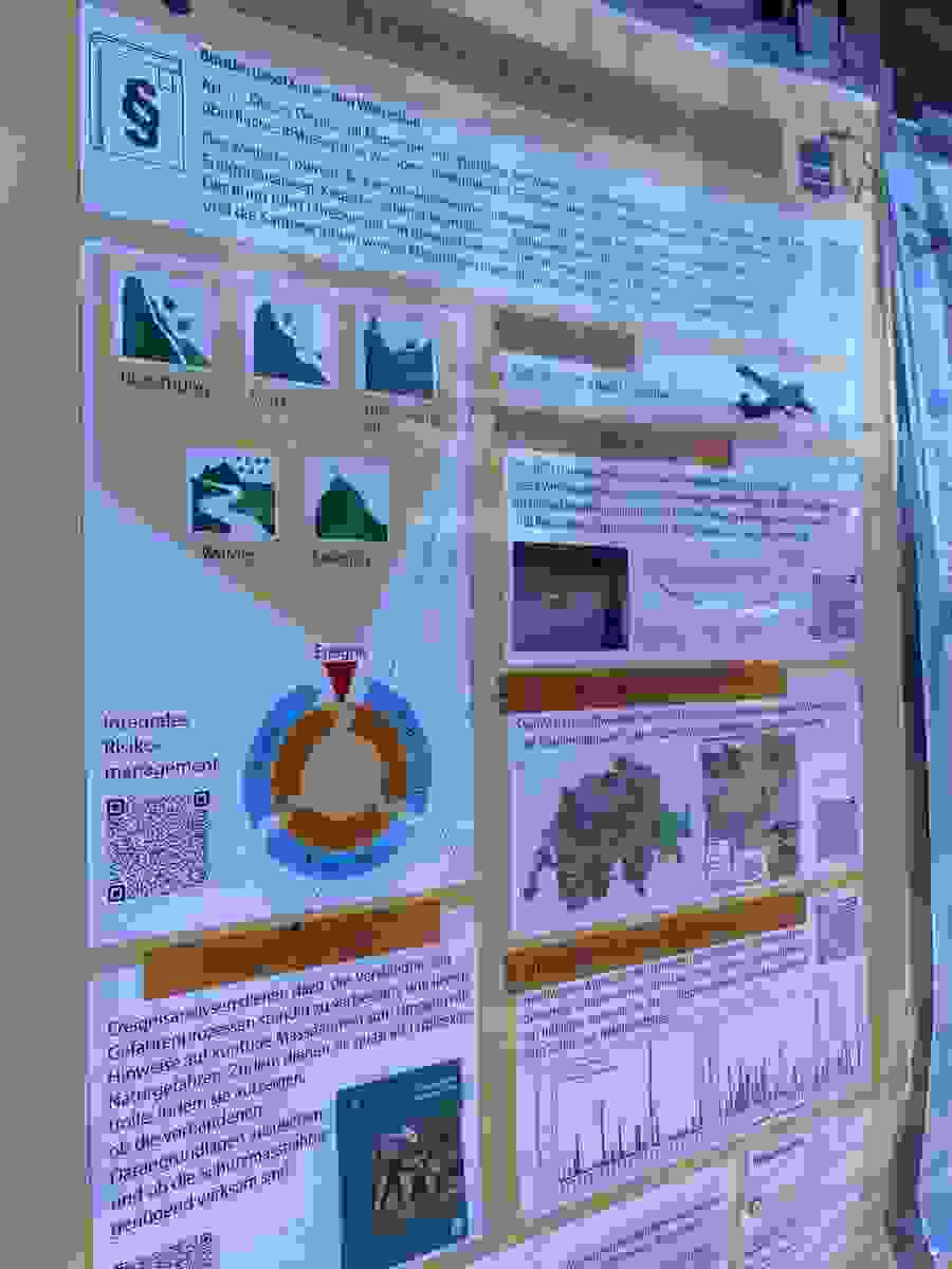 Affiche sur la documentation des événements (OFEV).