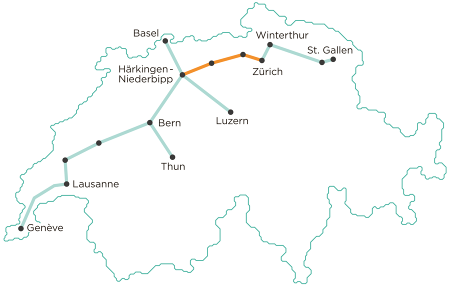Le réseau de Cargo sous terrain tel qu’il se présentera en 2045. Le premier tronçon, de Härkingen-Niederbipp à Zurich, est représenté en orange.