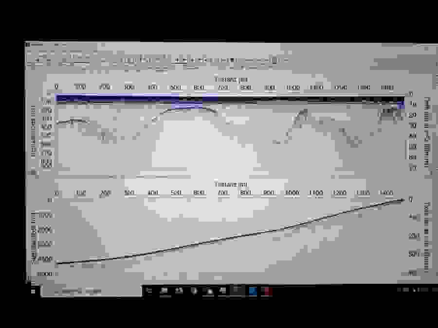 The raw measurement data can be read from a screen directly on site.