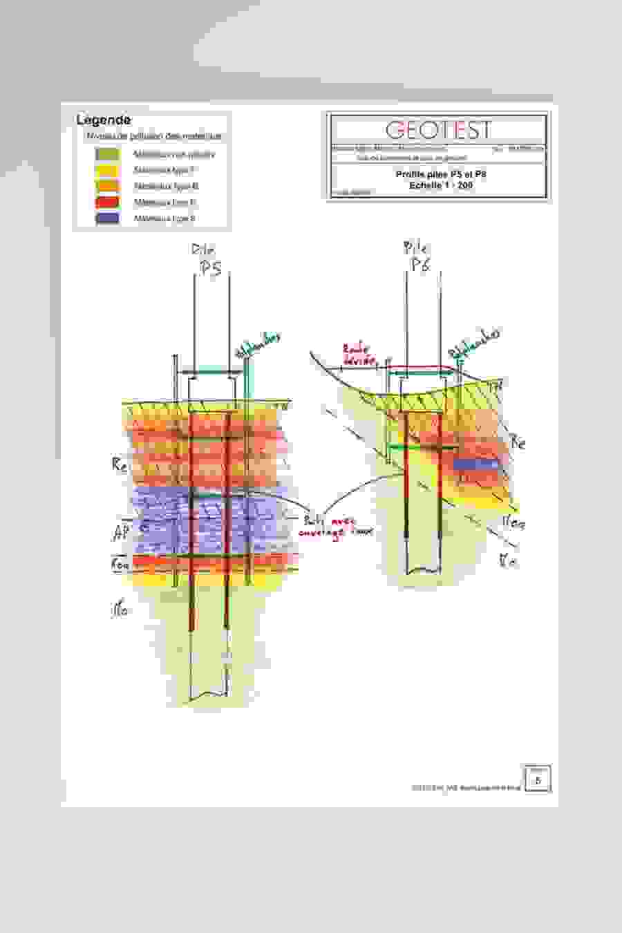 Cross-section illustrating the distribution of the contamination and the different material classes.