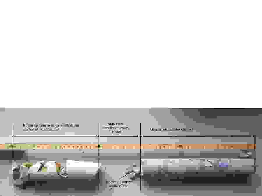 Mesures calibrées par des carottages ciblés.