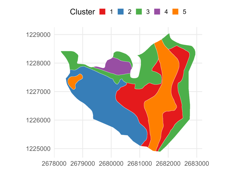 Résultats de la classification après ajustement manuel. 