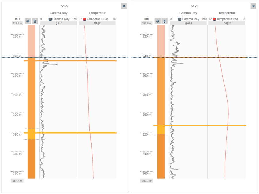 MiResiliencia – Risikoanalyse und Kostenwirksamkeit von Schutzmassnahmen MiResiliencia – Risikoanalyse und Kostenwirksamkeit von Schutzmassnahmen