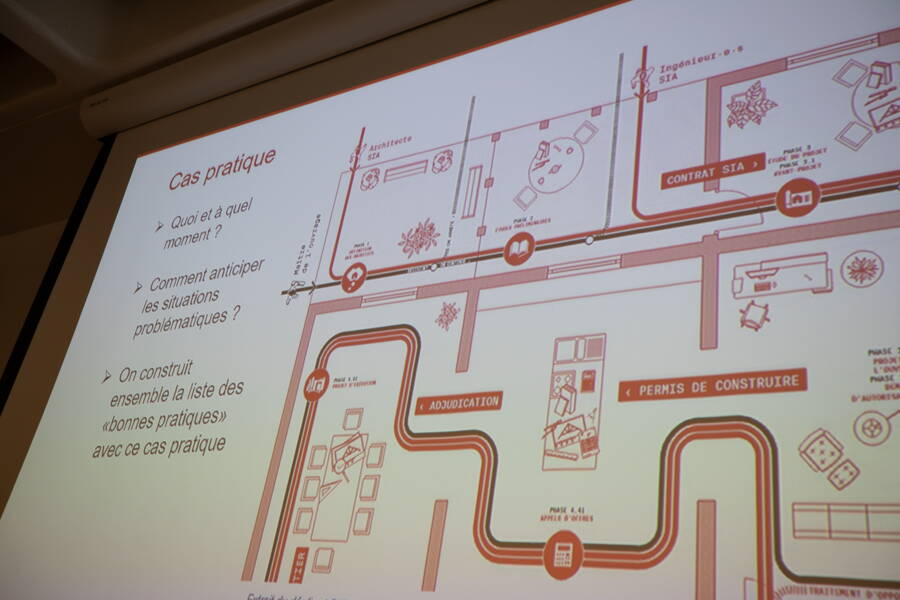 The main SIA project phases (structured framework that defines the successive stages of planning, designing, and realizing a construction project in Switzerland) – at what point material characterisations and pollutant investigations are to be carried out. The main SIA project phases (structured framework that defines the successive stages of planning, designing, and realizing a construction project in Switzerland) – at what point material characterisations and pollutant investigations are to be carried out.