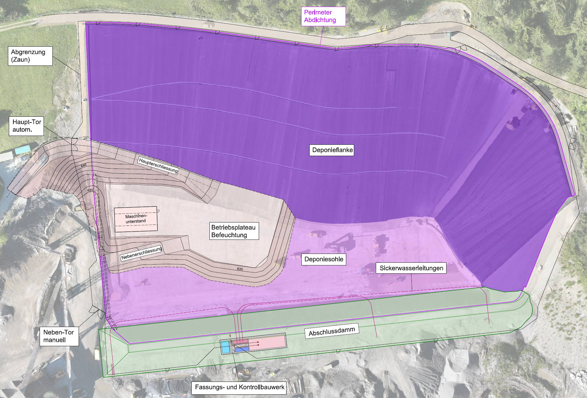 Übersicht über das Bauwerk der Deponie 