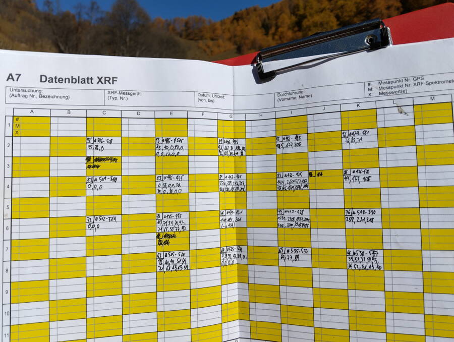 Die XRF-Messwerte werden im Feld ausgewertet und das Probenahmeraster wo notwendig verdichtet. 