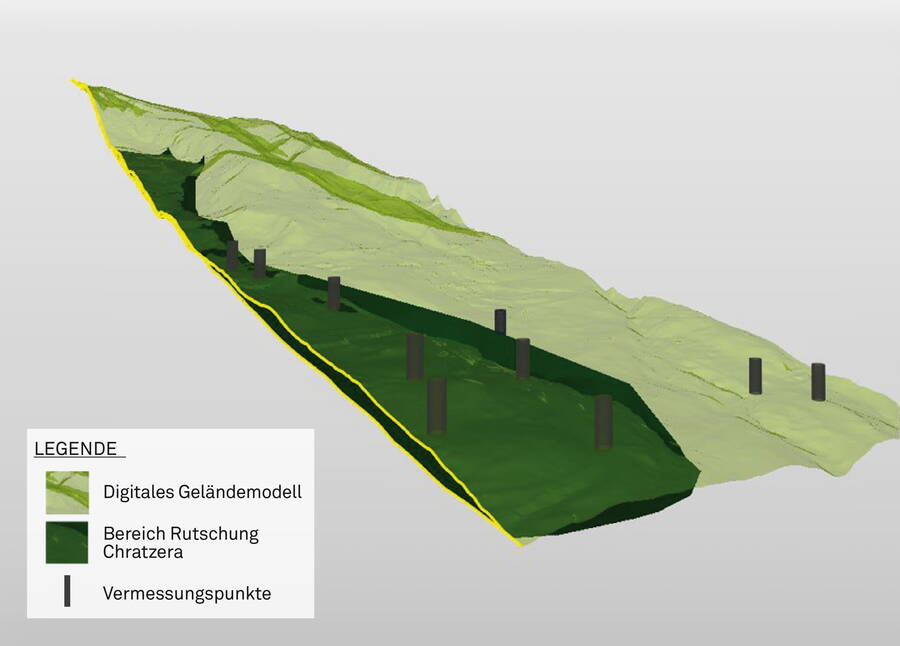 Beispieldaten im BIM-Viewer.