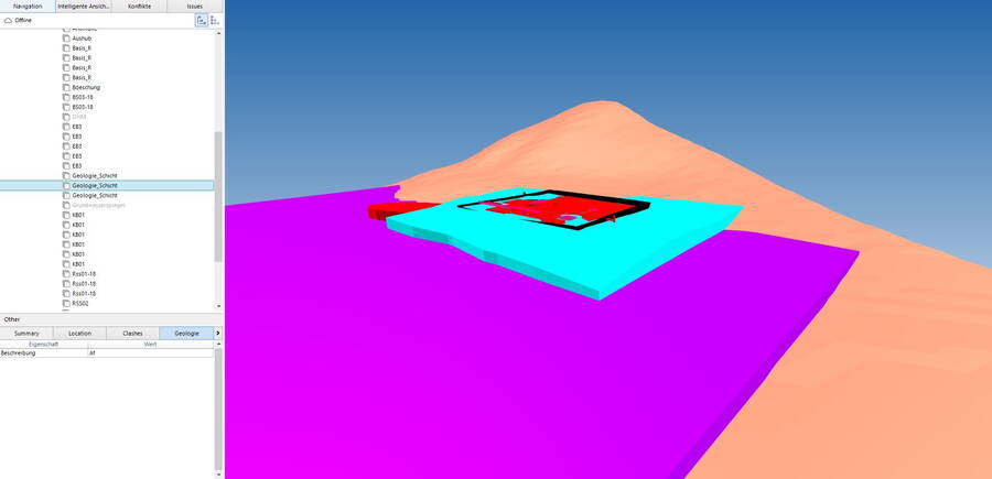 GEOTEST AG GEOTEST AG