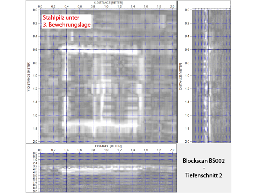 Sous l’enrobé (asphalte) d’une épaisseur de 20 cm et deux couches d’armature supérieures de la dalle en béton apparaissent, au-dessus du pilier, les contours d’une tête en acier. Sous l’enrobé (asphalte) d’une épaisseur de 20 cm et deux couches d’armature supérieures de la dalle en béton apparaissent, au-dessus du pilier, les contours d’une tête en acier.