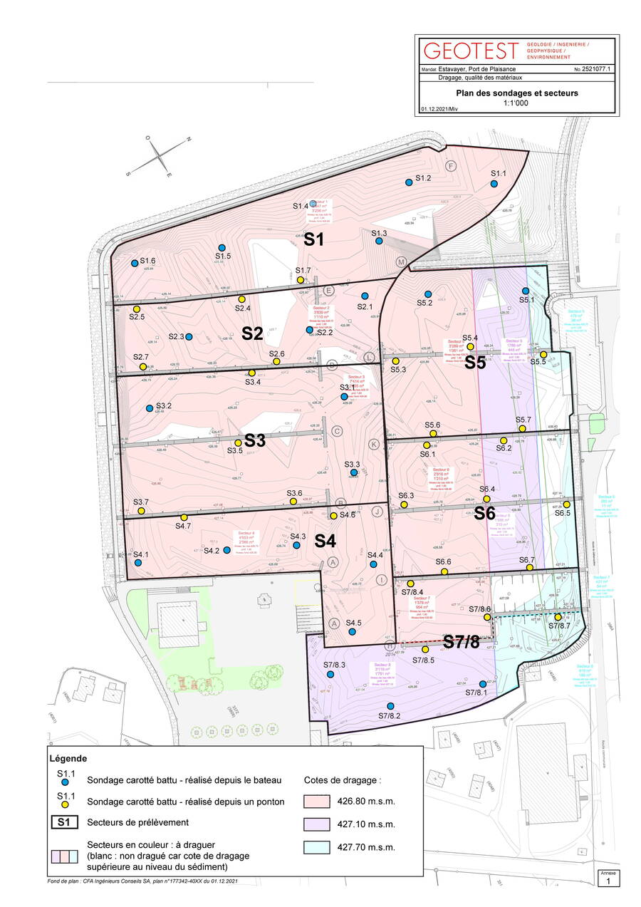Cartographie des sondages et secteurs
(image en haut)
Exemple schématique de méthodologie de sondages
(image en bas)