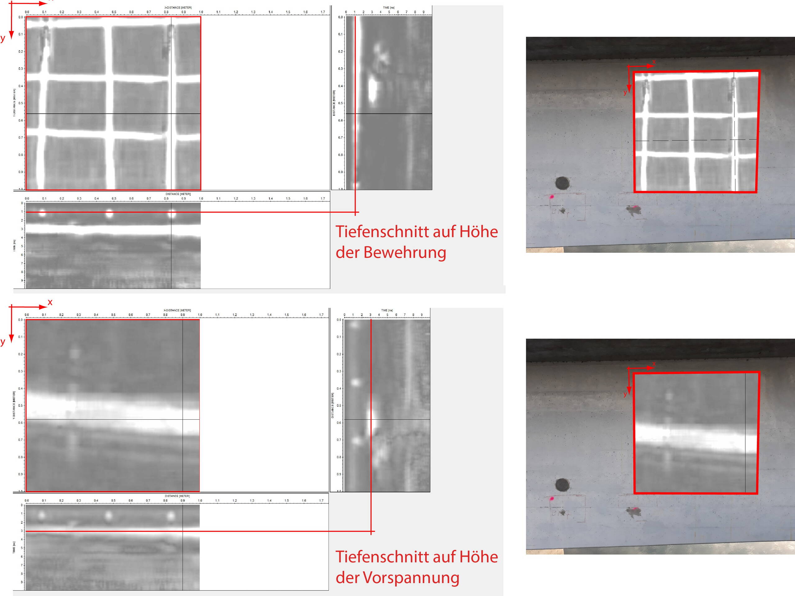 Die Datenaufnahme erfolgt entlang eines regelmässigen Messrasters (10x10cm). Die Resultate der unterschiedlichen Tiefenschichten mit schlaffer Bewehrung (vorne) und Vorspannkabel (hinten). Die Datenaufnahme erfolgt entlang eines regelmässigen Messrasters (10x10cm). Die Resultate der unterschiedlichen Tiefenschichten mit schlaffer Bewehrung (vorne) und Vorspannkabel (hinten).