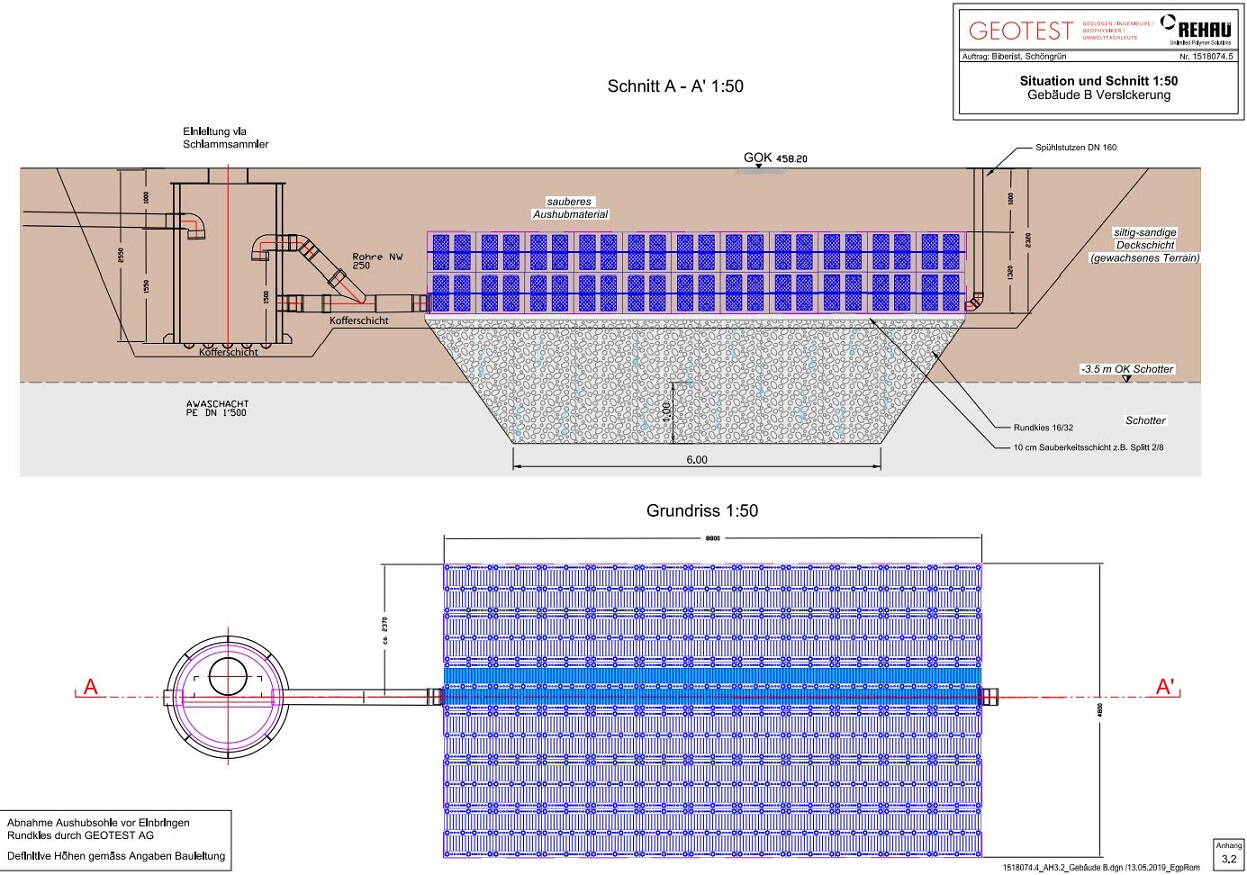 GEOTEST AG Schéma de l’installation d’infiltration du bâtiment B, qui repose sur un système de caissons de rétention.