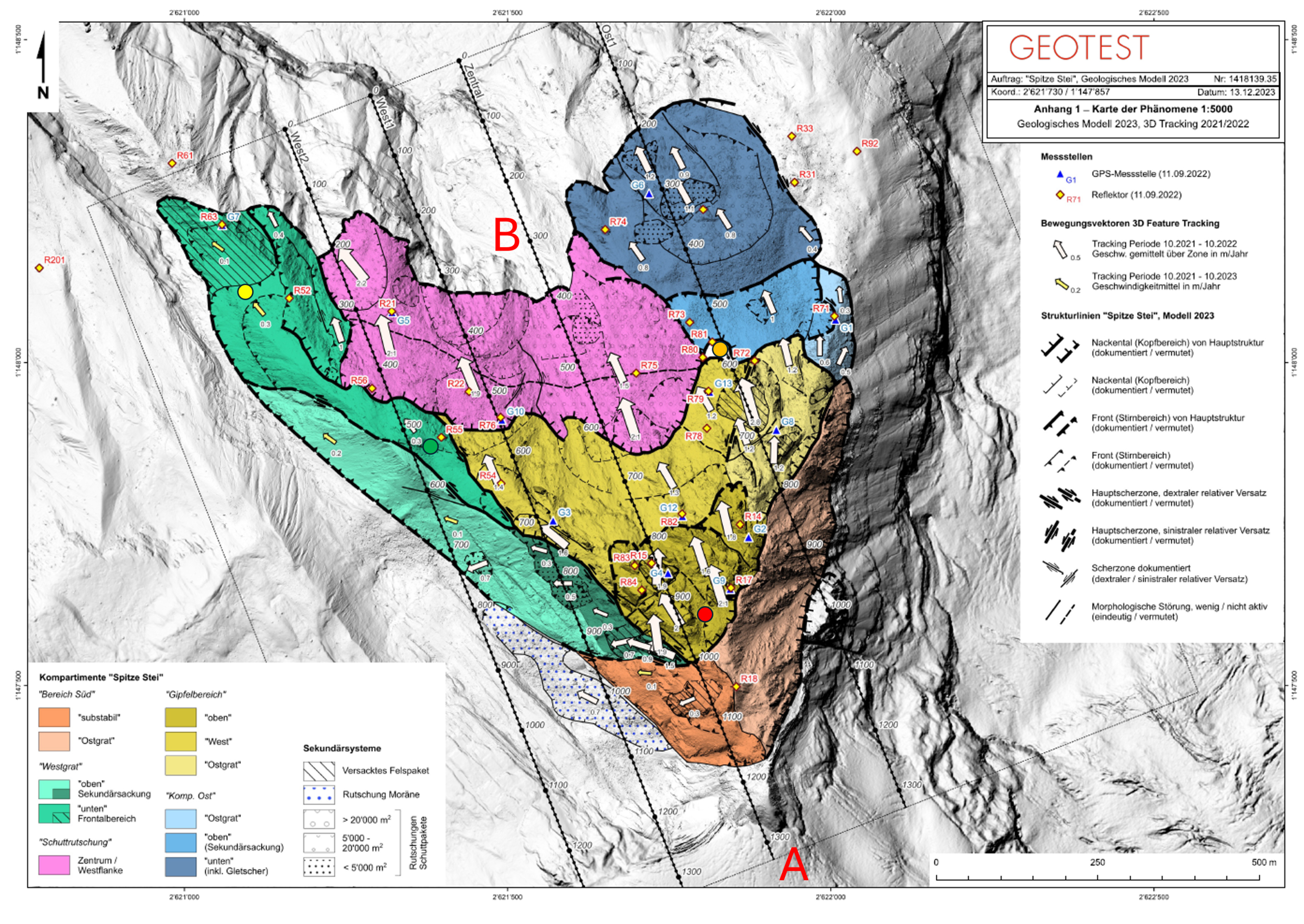 Karte der Phänomene für die Rutschung Spitze Stei. Die verschiedenen Farbtöne kennzeichnen Rutschkompartimente, die sich bezüglich Bewegungsrate, Bewegungsrichtung und/oder Art des mobilisierten Materials (Fels bzw. Schutt) von den benachbarten Kompartimenten unterscheiden. Die Buchstaben A und B kennzeichnen den Verlauf des nachfolgend gezeigten Längsprofils.